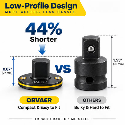 Low-Profile Socket Adapters